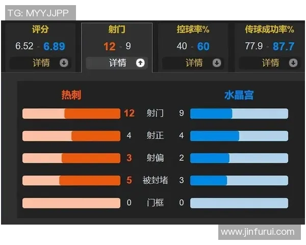 热刺逆袭莱比锡5-1大胜红牌争议引发全场热议